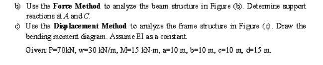 Solved b) Use the Force Method to analyze the beam structure | Chegg.com