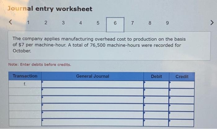Solved Journal entry worksheet The company applies | Chegg.com
