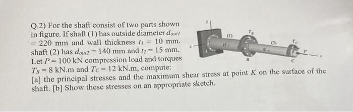 Solved Q.2) For the shaft consist of two parts shown in | Chegg.com