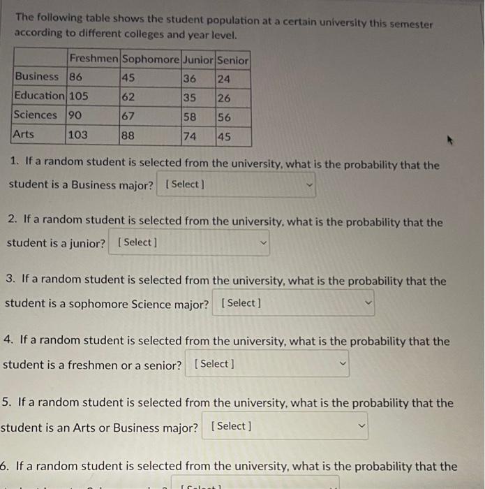 Solved The following table shows the student population at a | Chegg.com