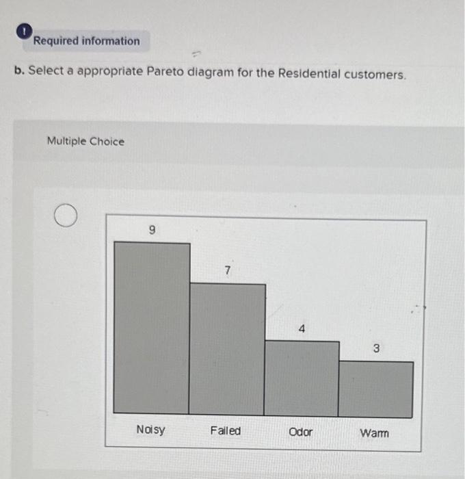 Solved Problem 9-2 (Static) [The Following Information | Chegg.com