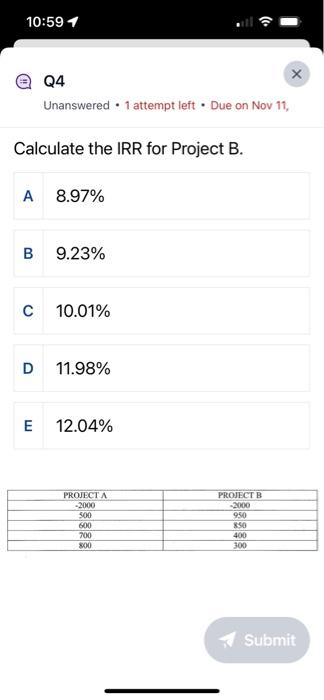 Solved Calculate the IRR for Project B. | Chegg.com