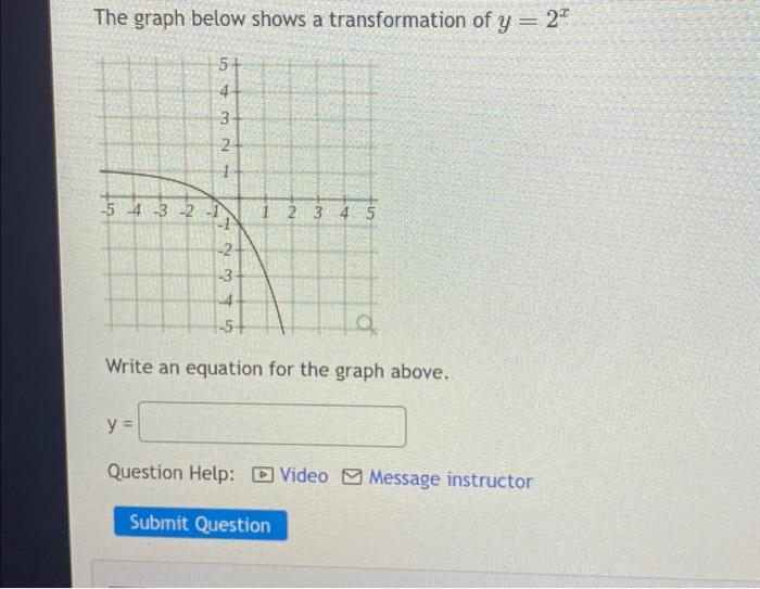 Solved The graph below shows a transformation of y=2x Write | Chegg.com