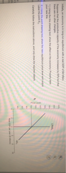 Solved Initially An Economy Is In Long Run Equilibrium With