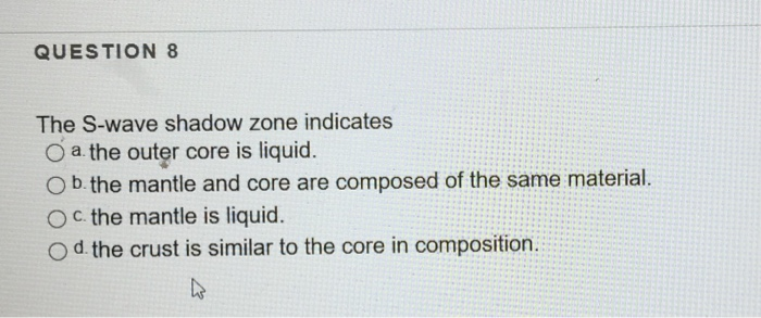 Solved Question 8 The S Wave Shadow Zone Indicates O A The Chegg Com