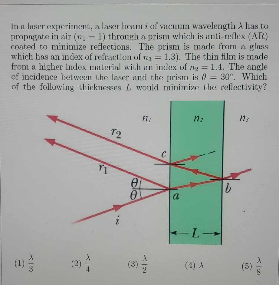 Solved In a laser experiment, a laser beam i of vacuum | Chegg.com