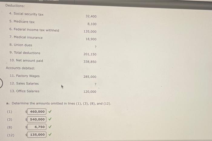 Solved Summary Payroll Data Assume That The Social Security 