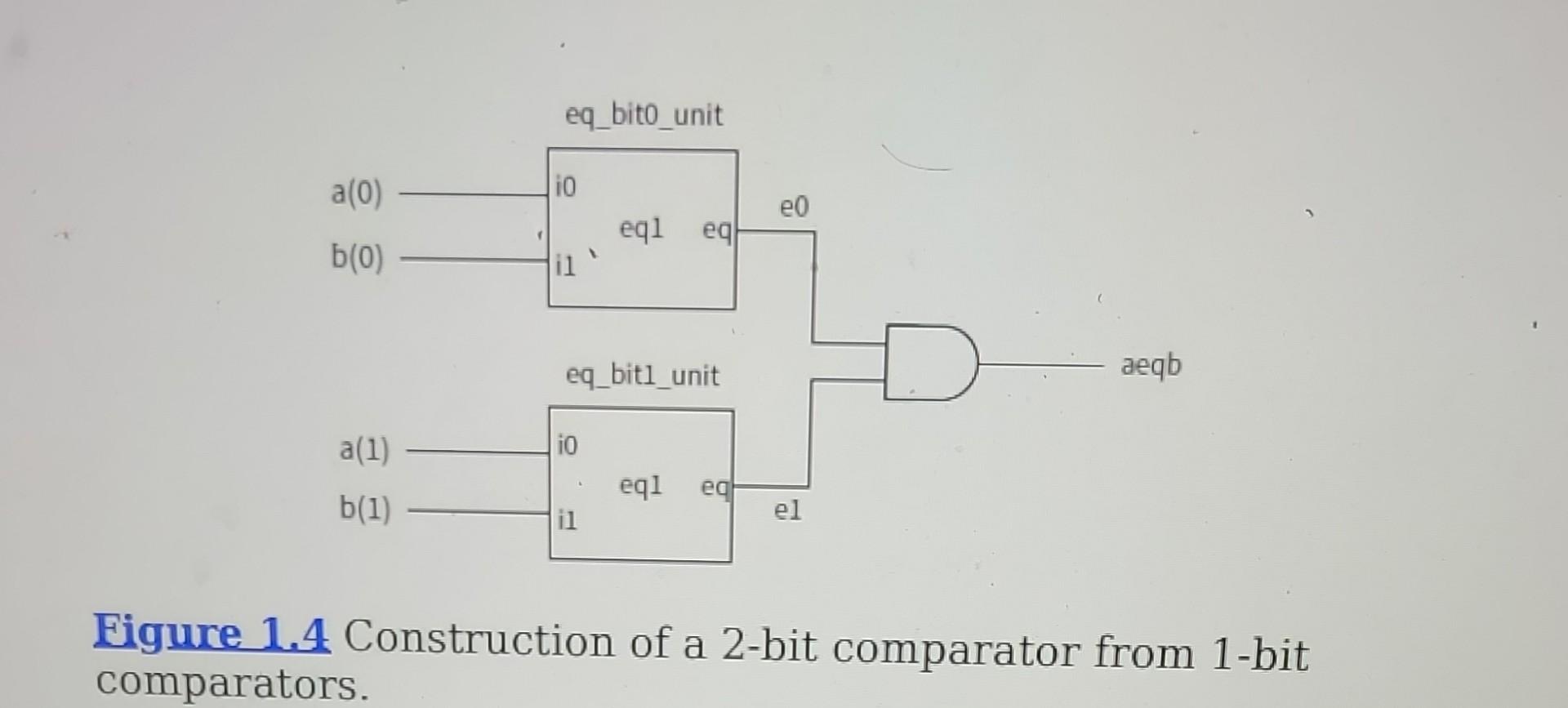 3) (30 points) Use the 2bit greaterthan circuits