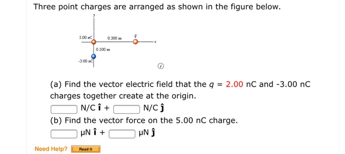 Solved Three point charges are arranged as shown in the | Chegg.com