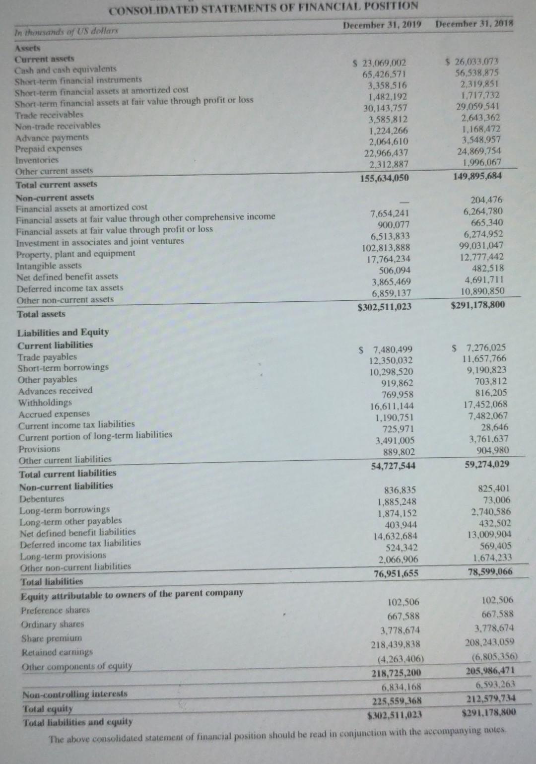 Solved Use Apple's Financial Statements In Appendix A To | Chegg.com