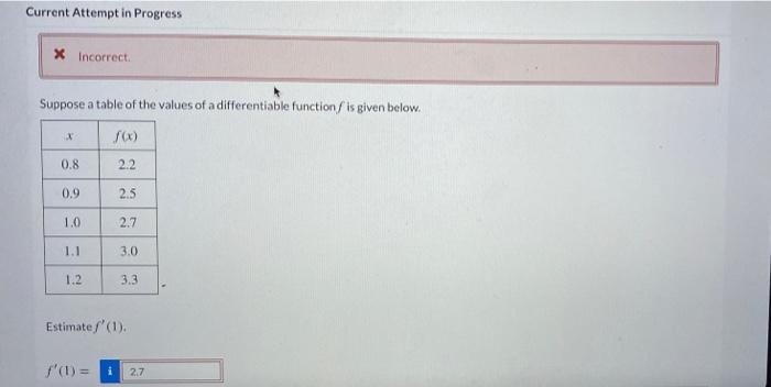 Solved Current Attempt in Progress X Incorrect Suppose a | Chegg.com