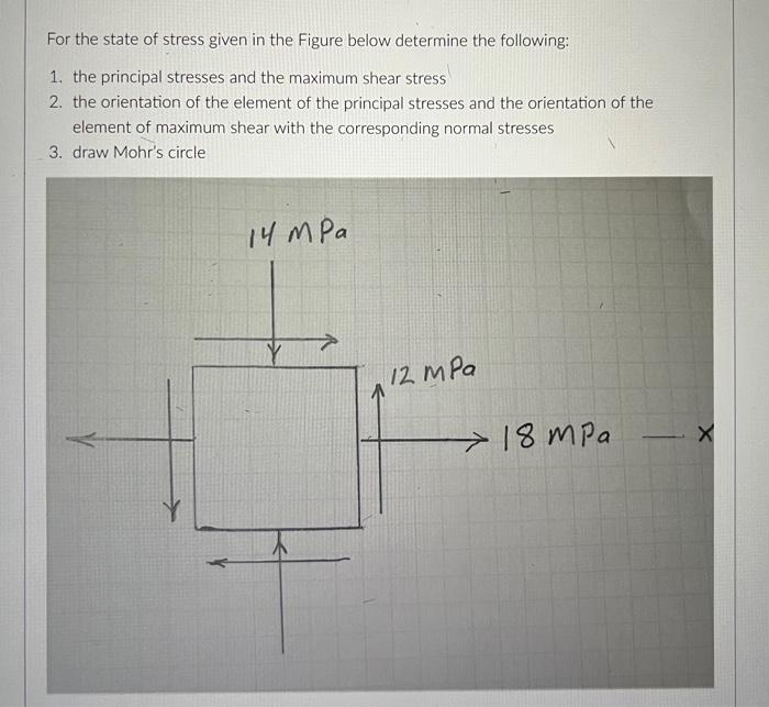 Solved For The State Of Stress Given In The Figure Below | Chegg.com