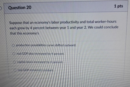 Solved Question 201 ﻿ptsSuppose that an economy's labor | Chegg.com