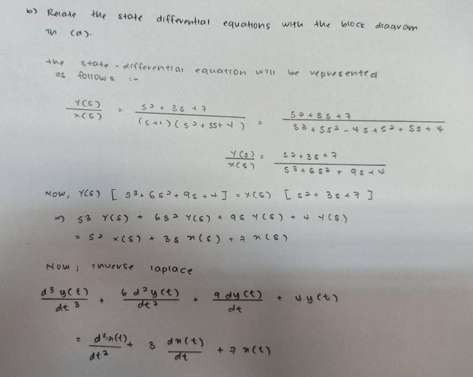 Solved . Given a transfer function a) b) c) d) T(s) = (s² + | Chegg.com