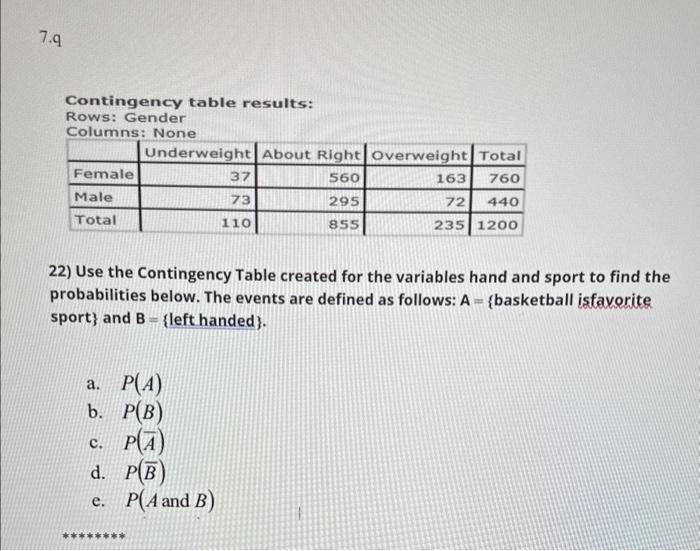 22) Use the Contingency Table created for the | Chegg.com