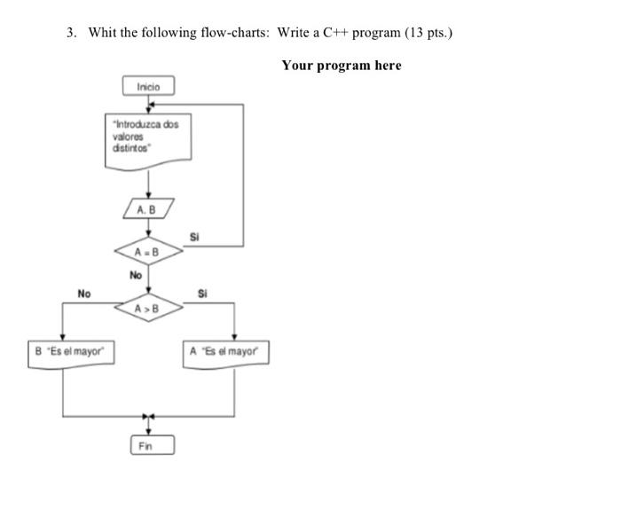 Solved 3. Whit the following flow-charts: Write a C++ | Chegg.com