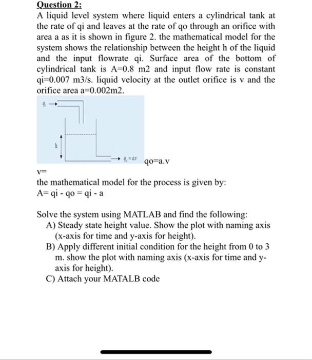 Solved Question 2: A liquid level system where liquid enters | Chegg.com