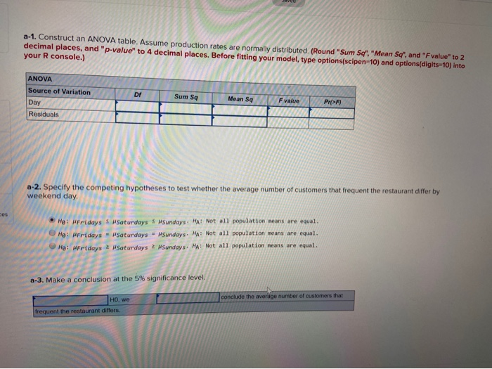 Solved 0-1. Construct an ANOVA table. Assume production | Chegg.com
