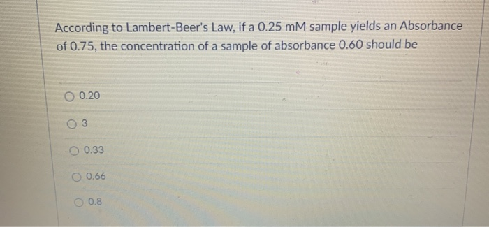 Solved According To Lambert-Beer's Law, If A 0.25 MM Sample | Chegg.com