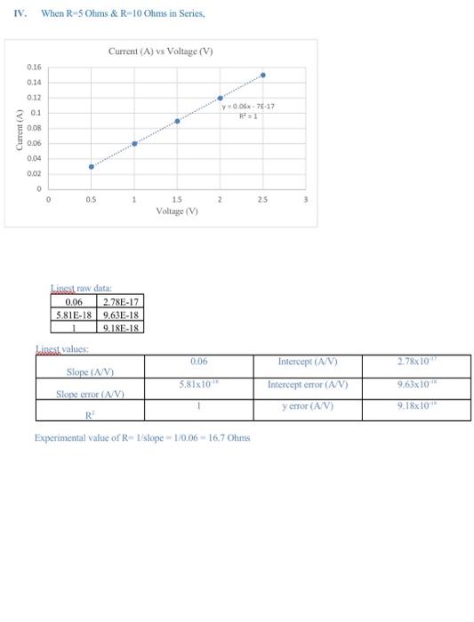 Solved IV. When R−5 Ohms \& R−10 Ohms in Series, | Chegg.com