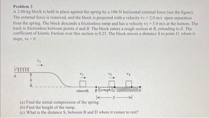 Solved Problem 3 A 2.00-kg block is held in place against | Chegg.com