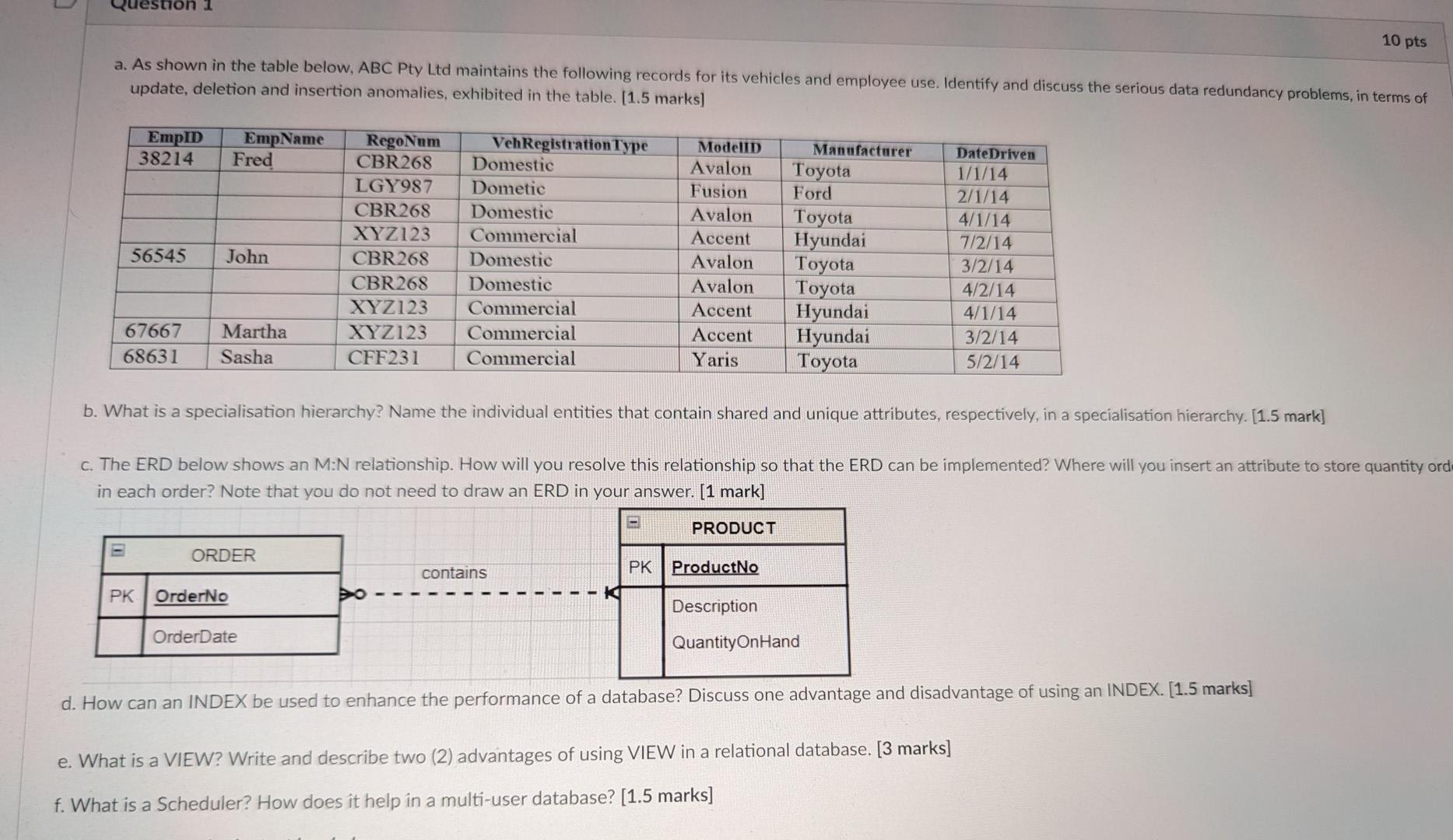 Solved Update, Deletion And Insertion Anomalies, Exhibited | Chegg.com