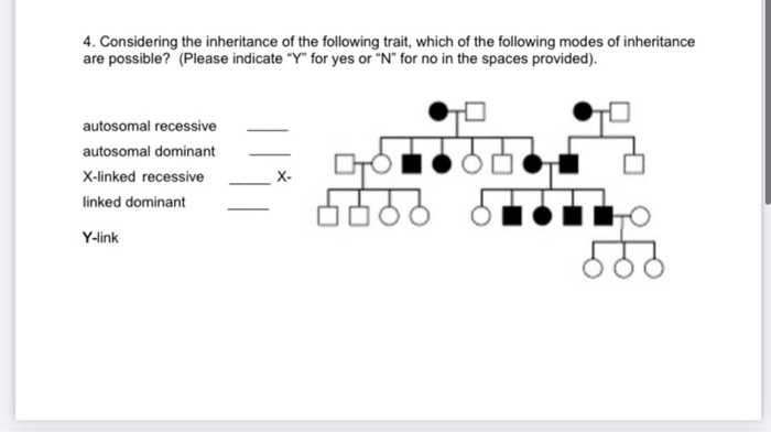 Solved 4. Considering the inheritance of the following | Chegg.com