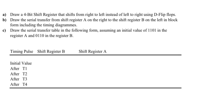 Solved a) Draw a 4-Bit Shift Register that shifts from right | Chegg.com