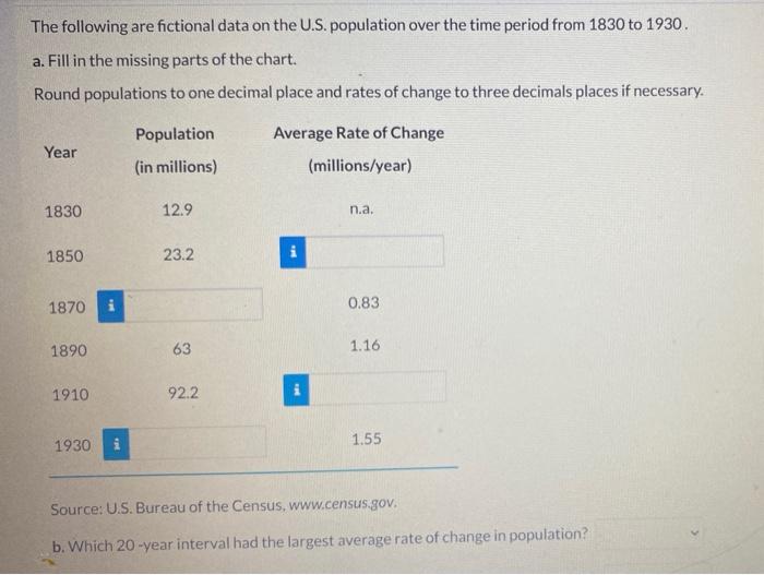 The following are fictional data on the U.S. population over the time period from 1830 to 1930.
a. Fill in the missing parts 