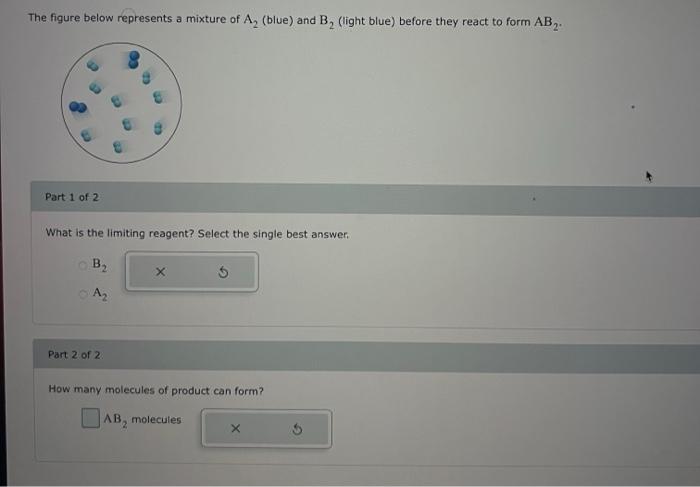 Solved Write A Balanced Equation For The Following By | Chegg.com