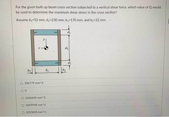 Solved For the given built up beam cross section subjected | Chegg.com