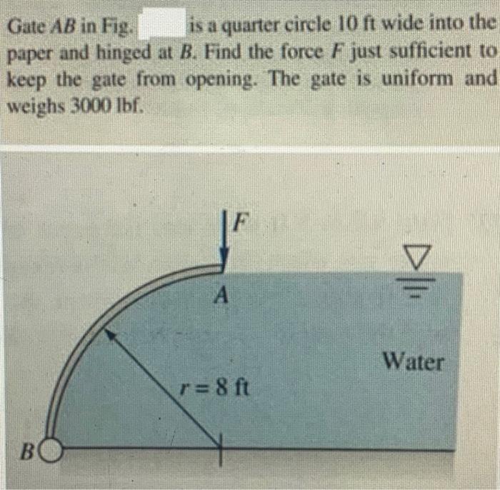 Solved Gate AB In Fig. Is A Quarter Circle 10 Ft Wide Into | Chegg.com