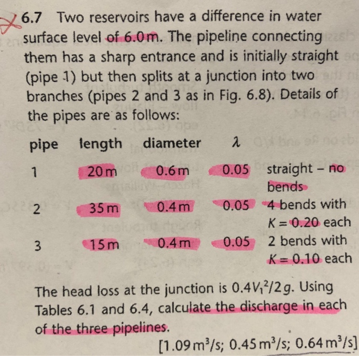 26.7 two reservoirs have a difference in water surface level of 6.0m. the pipeline connecting them has a sharp entrance and i