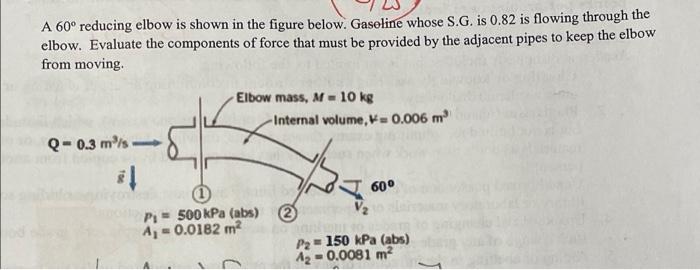 Solved A 60° reducing elbow is shown in the figure below. | Chegg.com
