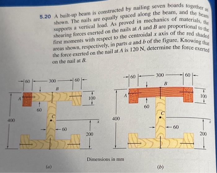 Solved 5.20 A builtup beam is constructed by nailing seven