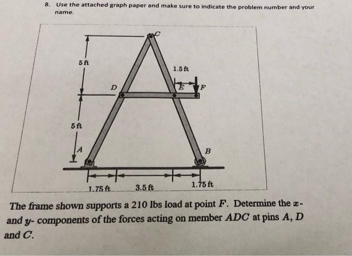 Solved 8. Use the attached graph paper and make sure to | Chegg.com