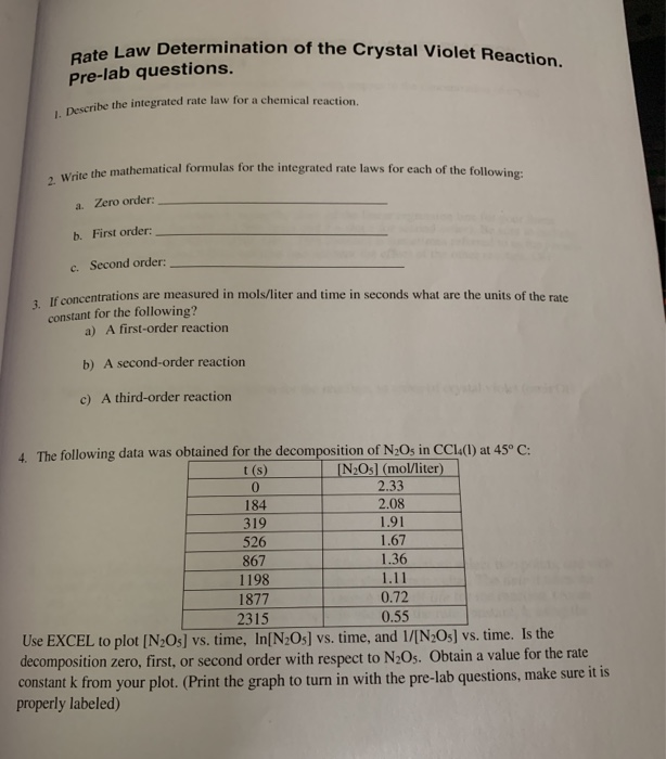 Solved Law Determination of the Crystal Violet Reaction Rate | Chegg.com