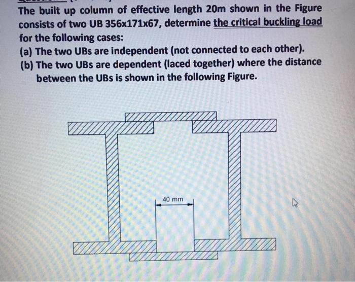 Solved The built up column of effective length 20m shown in | Chegg.com