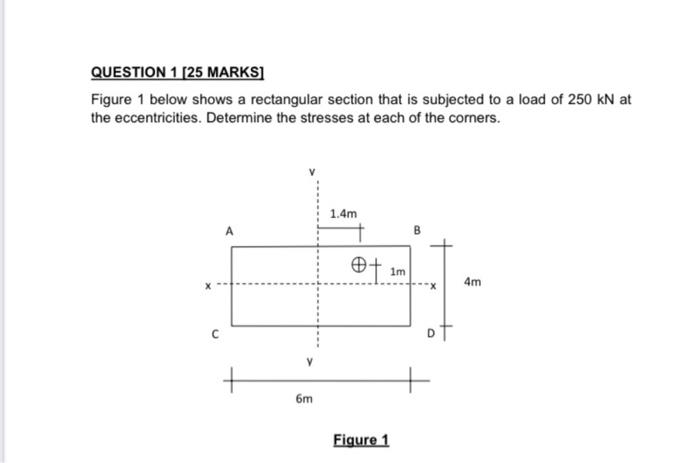 Solved QUESTION 1 [25 MARKS] Figure 1 below shows a | Chegg.com