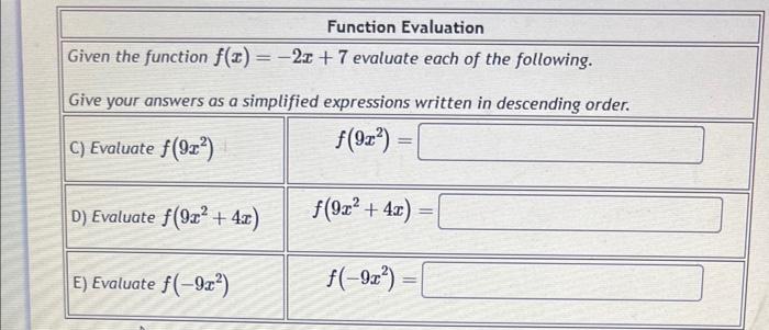 Solved Function Evaluation Given the function f(x)=−2x+7 | Chegg.com