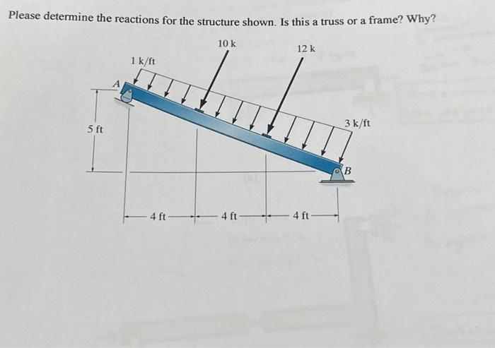 Solved Please determine the reactions for the structure | Chegg.com