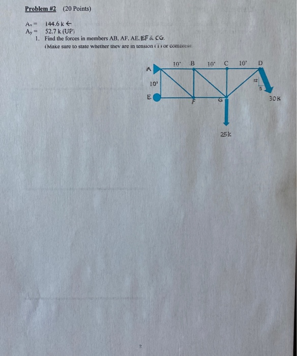 Solved Problemi (1) Points Calculate The Pin Reactions At A | Chegg.com