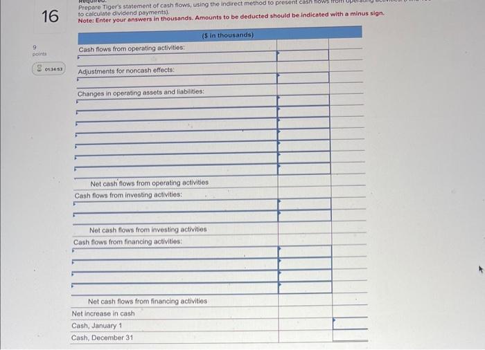 Solved Presented Below Is The 2024 Income Statement And Chegg Com   Image