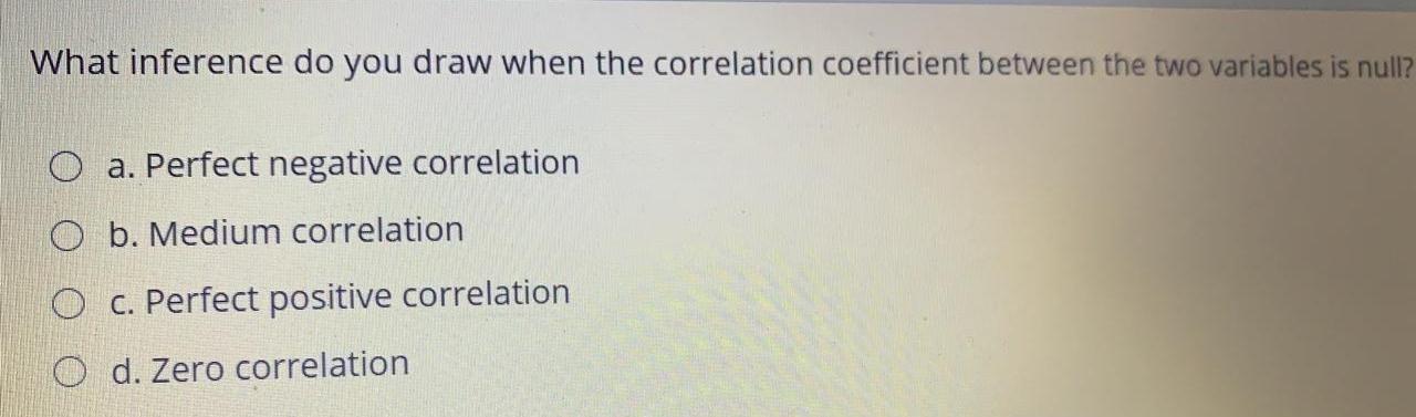 Solved What inference do you draw when the correlation | Chegg.com