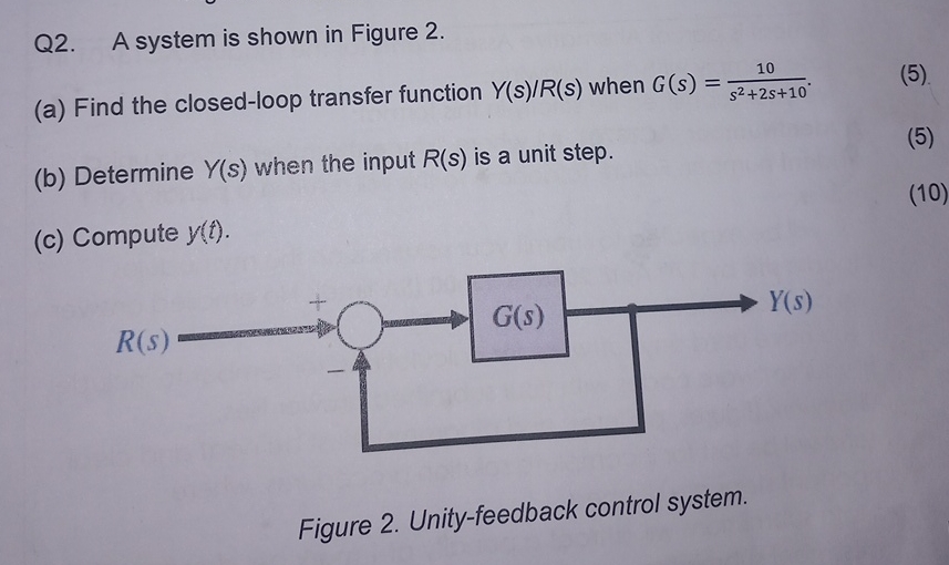 Solved Q2. ﻿A system is shown in Figure 2.(a) ﻿Find the | Chegg.com