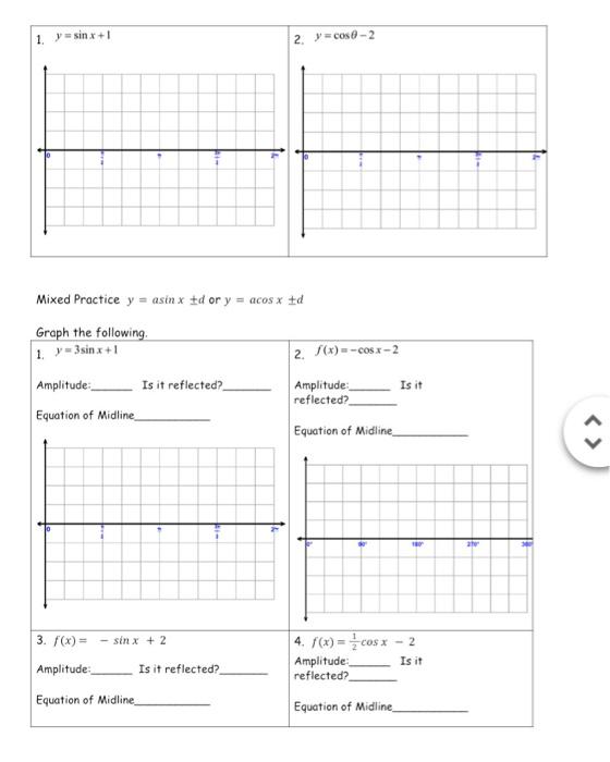 Solved I. Periodic Functions - Functions that repeats its | Chegg.com