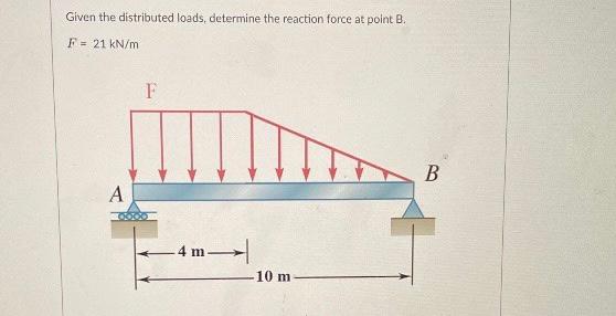 Given the distributed loads, determine the reaction force at point B.
\[
F=21 \mathrm{kN} / \mathrm{m}
\]