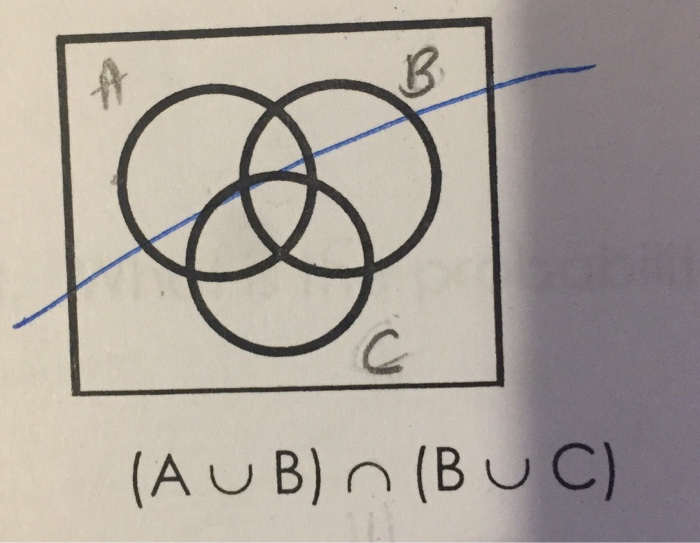 Solved A (AUB)n (BUC) | Chegg.com