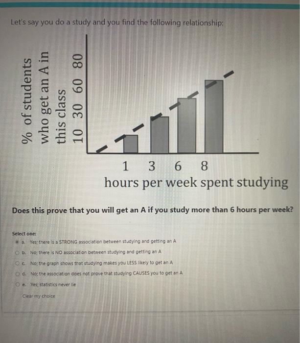 Solved Let's say you do a study and you find the following