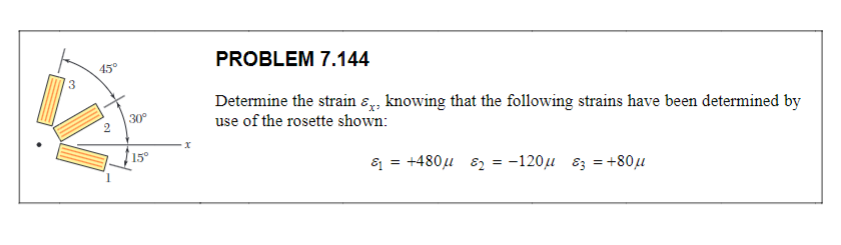 Solved PROBLEM 7.144Determine the strain εx, ﻿knowing that | Chegg.com